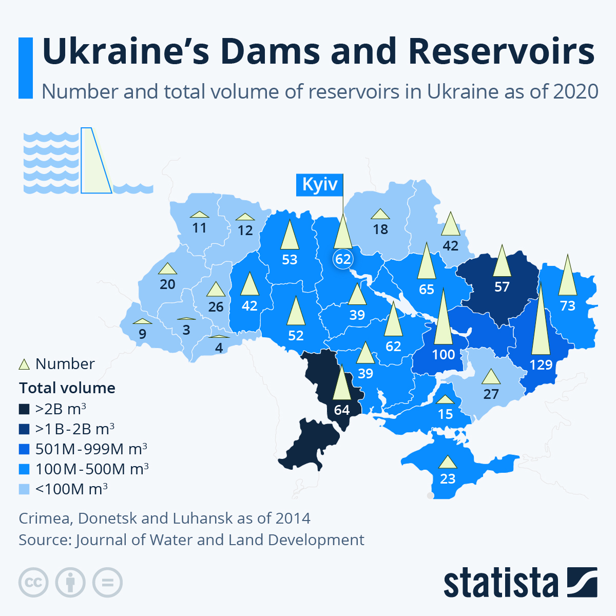 Инфографика, показваща къде се намират над 1000 водохранилища в Украйна и обема на наличната вода.