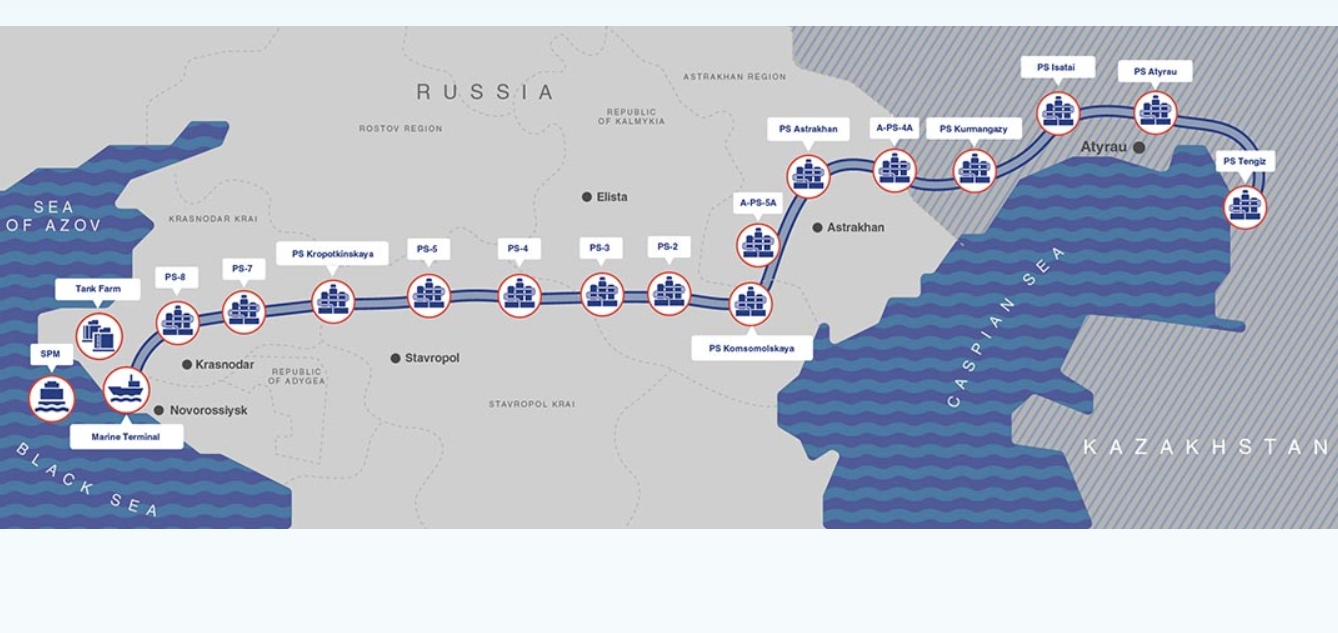 Caspian Pipeline Consortium