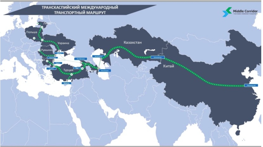 The Middle Route of Global Trade between China and Europe