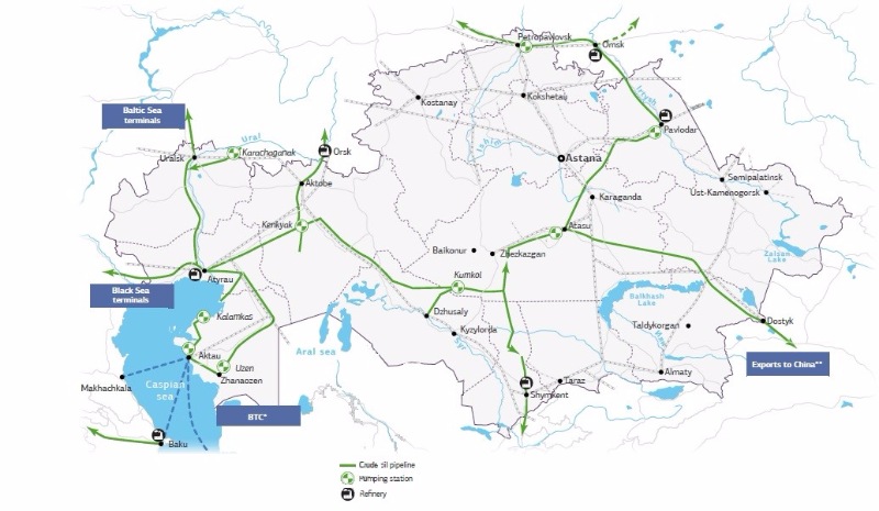 KazTransOils main oil pipeline system