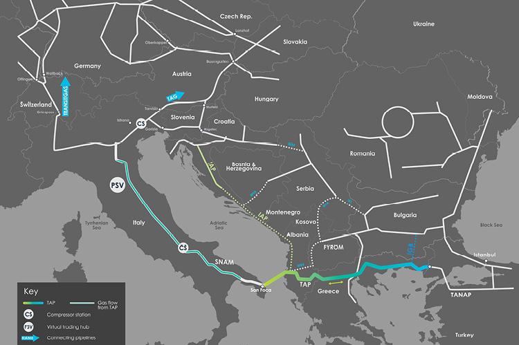 Trans-Adriatic Pipeliene with interconnected networks
