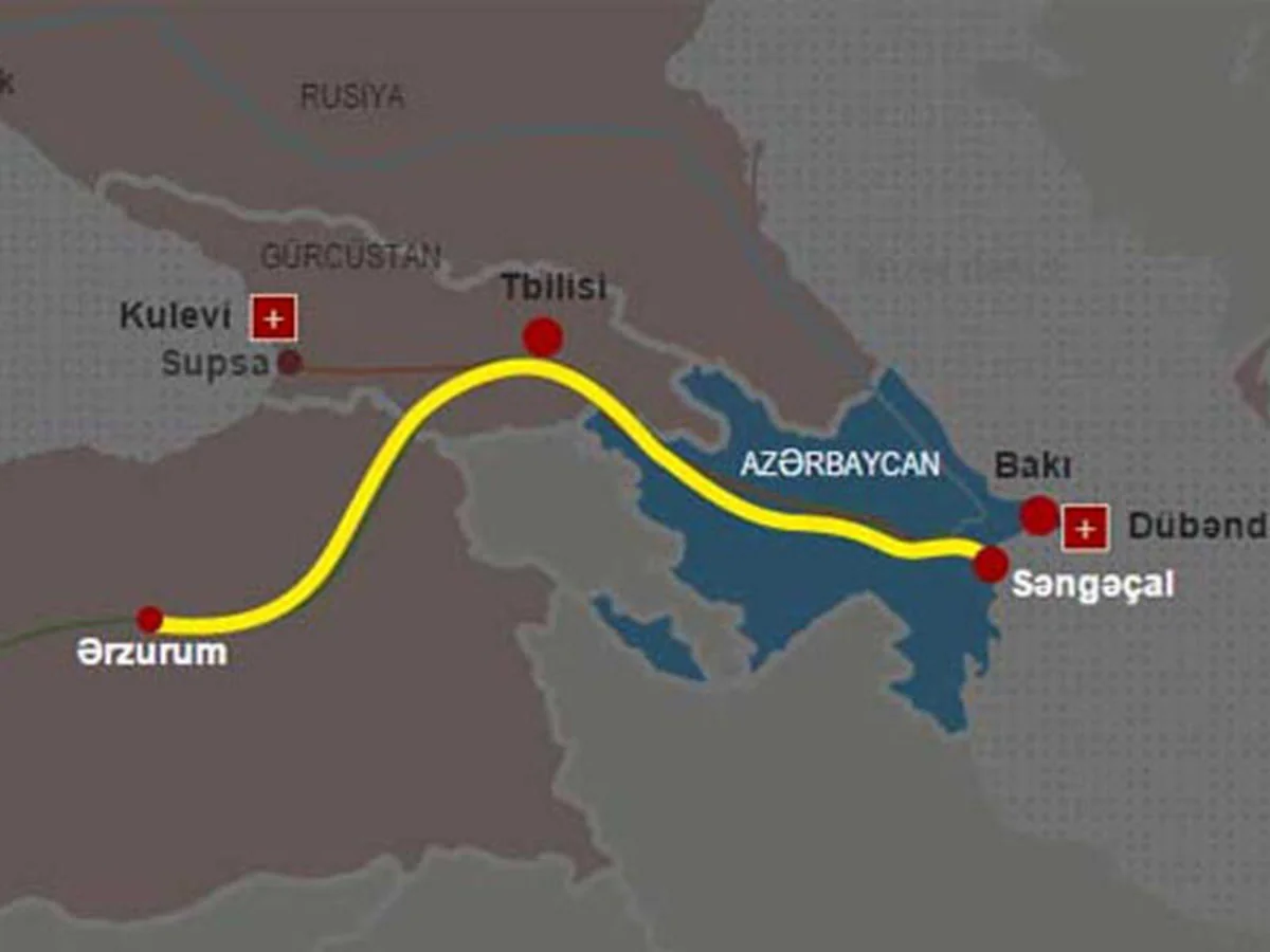 Baku-Tbilisi-Erzurum - South Caucasus Pipeline